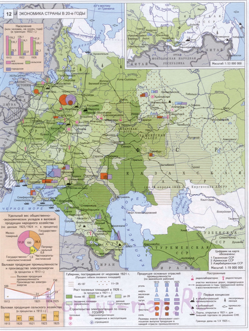 ehkonomika-sssr-v-1920-e-gg