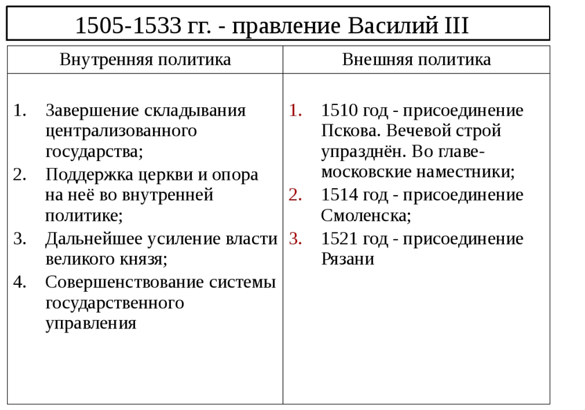 is15-5