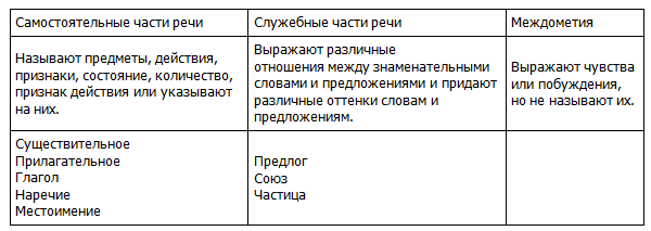file (2)