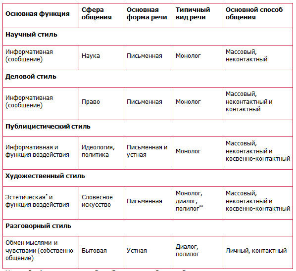 file (3)