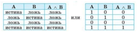 inf49